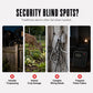 Solar Alarm Light Guard