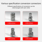 🎉 2026 Sale — Over 31,000 Sold!💞 CR-V Steel Ratchet Wrench Adapter Socket Converter Set – Heavy-Duty 🔧